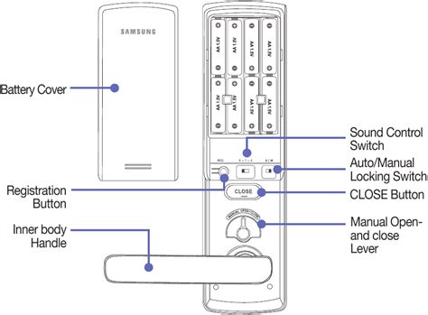 Samsung shs h505 user guide